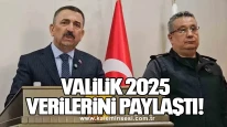 Valilik 2025 Verilerini Paylaştı!