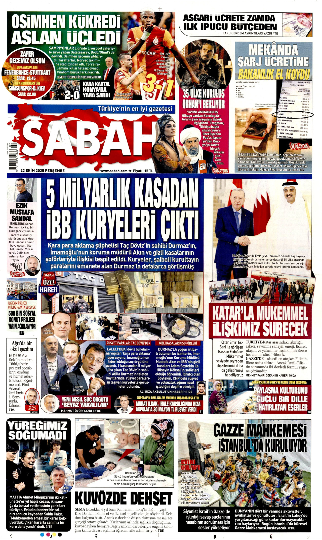 SABAH